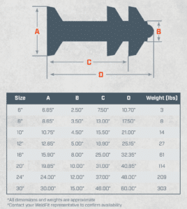 SLP Diagram and Size Chart_2025