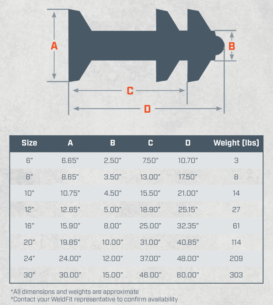 SLP Diagram and Size Chart_2025